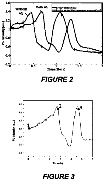 Drawing sheet 4 of US 10,001,480 B2
