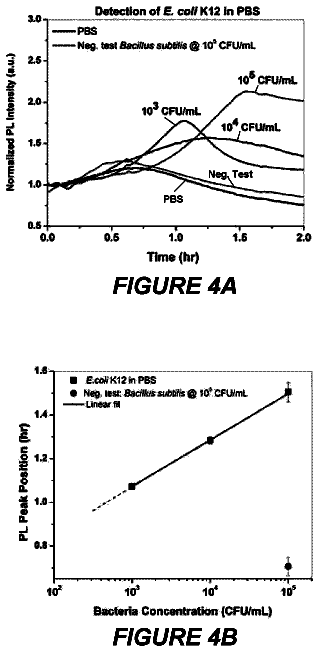 Drawing sheet 5 of US 10,001,480 B2