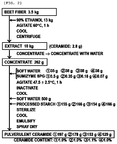 Drawing sheet 2 of US 10,006,068 B2