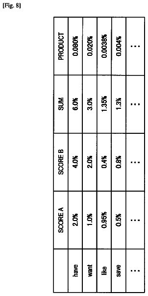 Drawing sheet 8 of US 10,025,772 B2