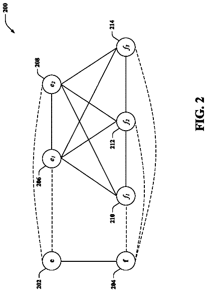 Drawing sheet 2 of US 10,025,778 B2