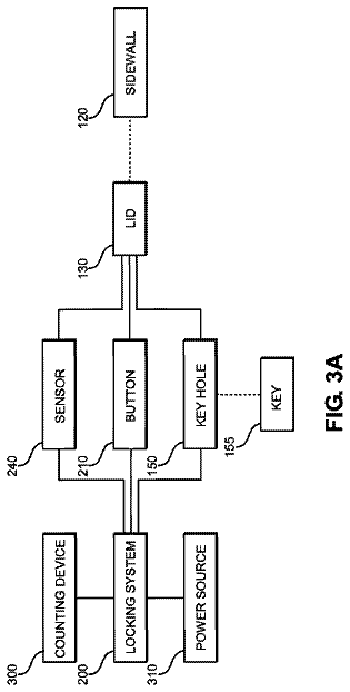 Drawing sheet 3 of US 11,083,318 B2