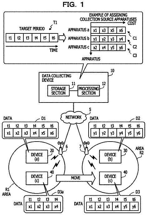 Drawing from US 11,096,023 B2