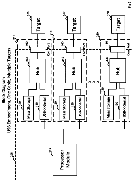 Drawing sheet 2 of US 11,113,227 B2