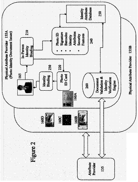 Drawing sheet 2 of US 11,139,976 B2