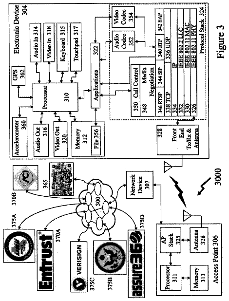 Drawing sheet 3 of US 11,139,976 B2