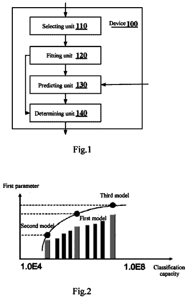 Drawing from US 11,144,817 B2
