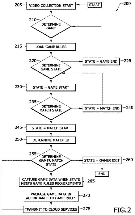 Drawing sheet 2 of US 11,161,046 B2