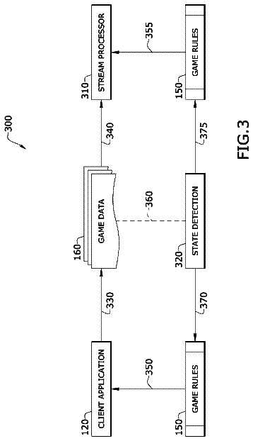 Drawing sheet 3 of US 11,161,046 B2