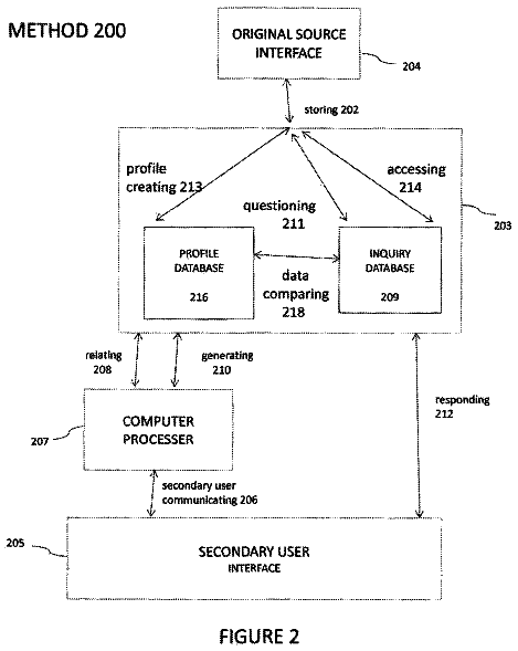 Drawing sheet 2 of US 11,163,826 B2
