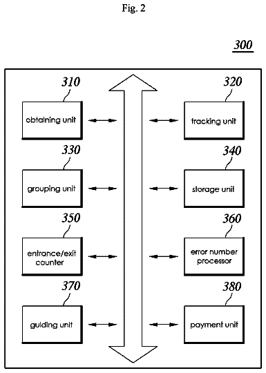 Drawing sheet 2 of US 11,164,397 B2