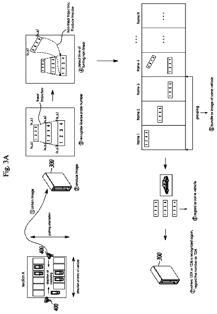 Drawing sheet 3 of US 11,164,397 B2