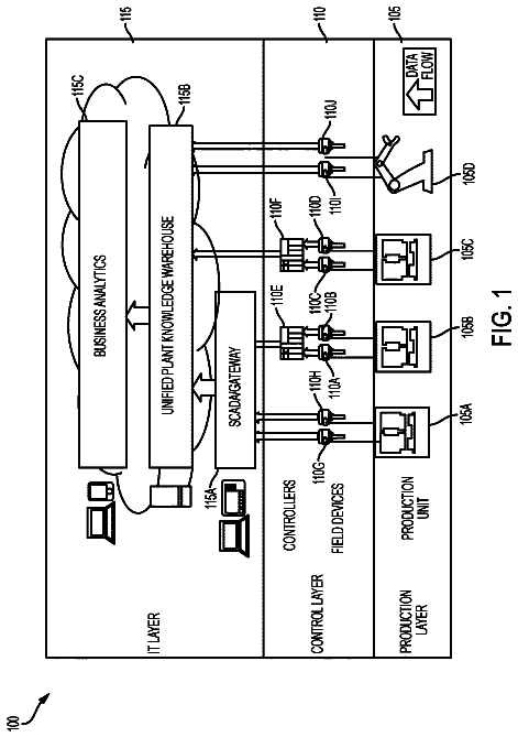 Drawing sheet 1 of US 11,175,643 B2