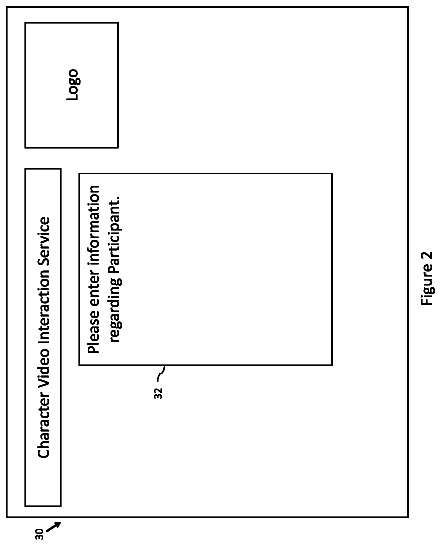 Drawing sheet 2 of US 11,177,970 B2