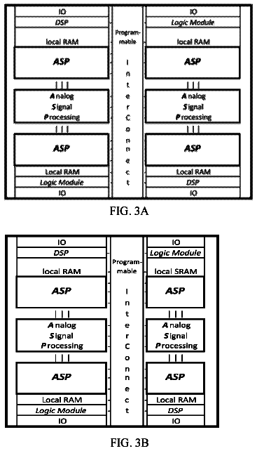 Drawing sheet 3 of US 11,184,005 B2