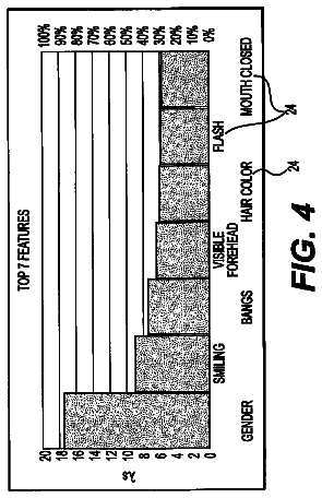 Drawing sheet 4 of US 11,188,617 B2