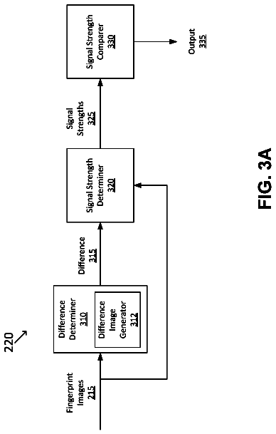 Drawing sheet 3 of US 11,188,735 B2