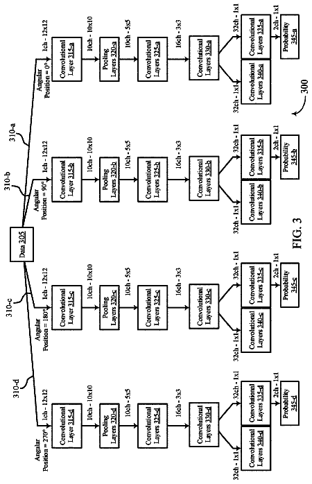 Drawing sheet 3 of US 11,188,740 B2