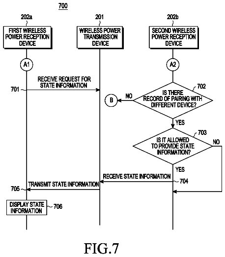 Drawing sheet 7 of US 11,196,304 B2