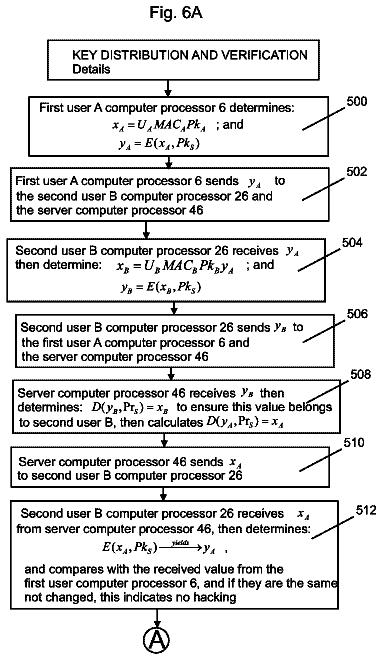 Drawing sheet 7 of US 11,201,732 B1