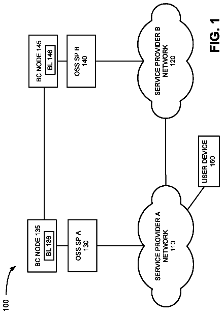 Drawing from US 11,202,240 B2