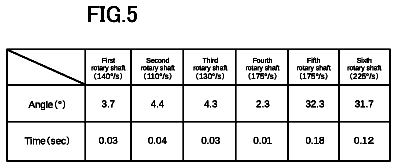 Drawing sheet 5 of US 11,203,117 B2