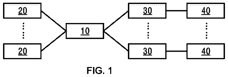 Drawing from US 11,207,776 B2