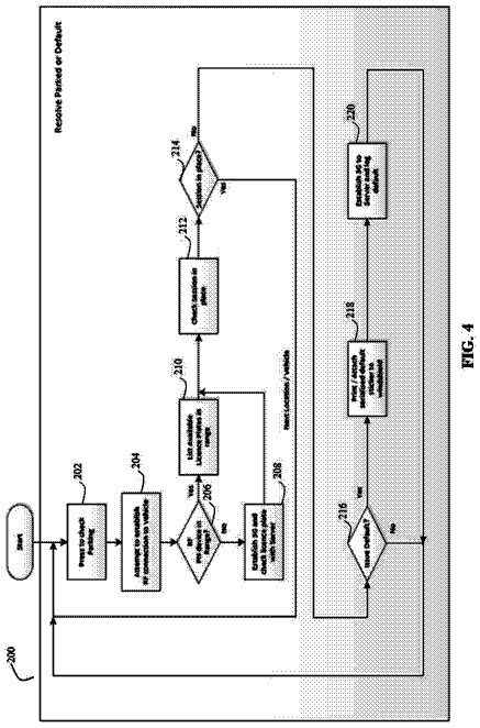 Drawing sheet 4 of US 11,222,482 B2