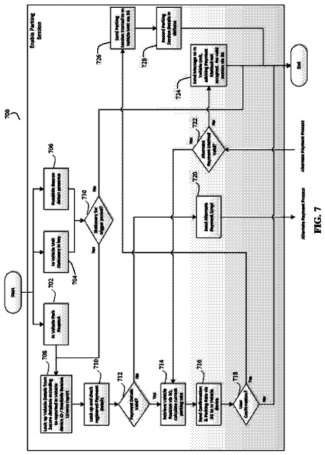 Drawing sheet 7 of US 11,222,482 B2