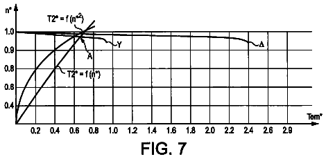 Drawing sheet 7 of US 11,223,316 B2
