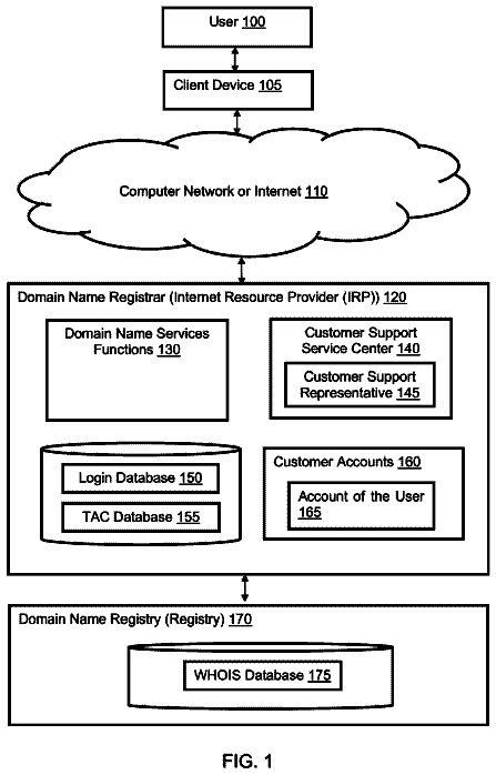 Drawing from US 11,223,617 B2