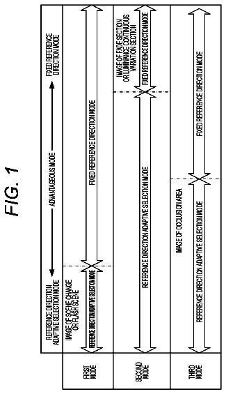 Drawing sheet 1 of US 11,223,824 B2