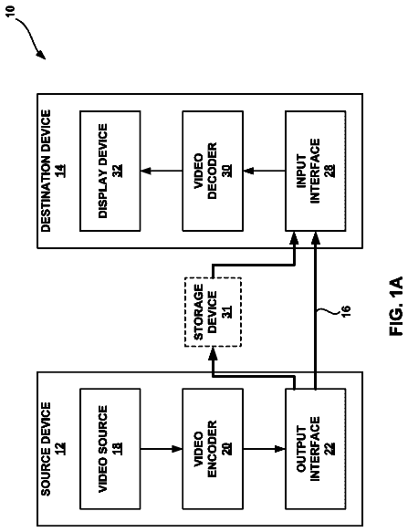 Drawing from US 11,223,832 B2