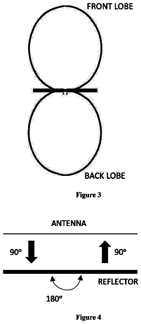 Drawing sheet 2 of US 11,228,108 B2