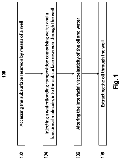 Drawing from US 11,236,593 B2