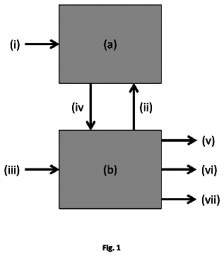 Drawing from US 11,242,301 B2