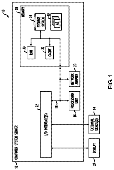 Drawing from US 11,244,007 B2