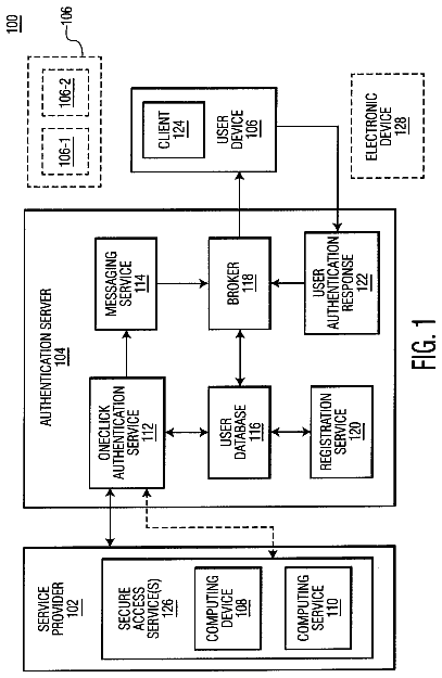 Drawing from US 11,252,142 B2