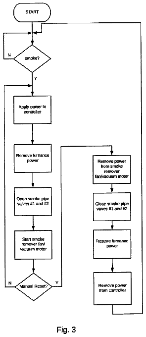Drawing sheet 3 of US 11,255,559 B1