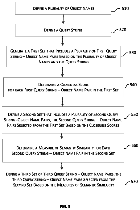 Drawing sheet 5 of US 11,256,757 B1