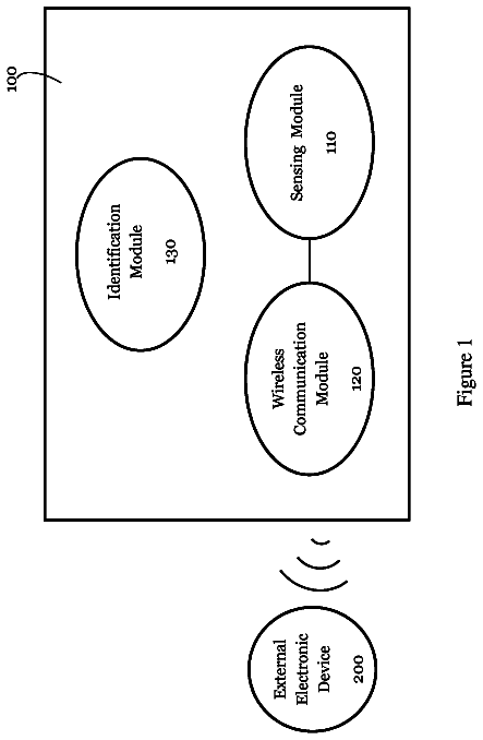 Drawing from US 11,270,244 B2