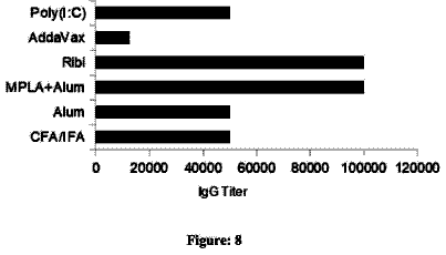 Drawing sheet 8 of US 11,273,215 B2