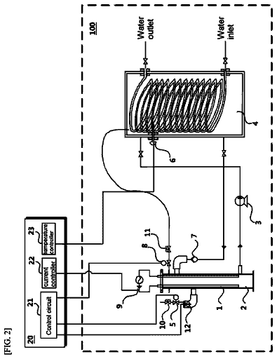 Drawing sheet 2 of US 11,274,854 B2