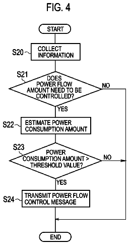 Drawing sheet 4 of US 11,277,026 B2