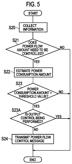 Drawing sheet 5 of US 11,277,026 B2