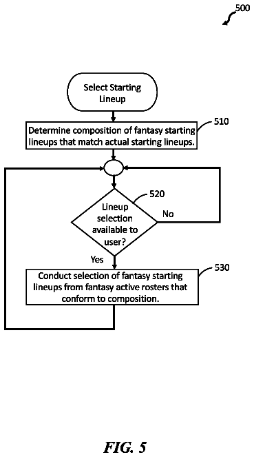 Drawing sheet 5 of US 11,278,819 B2