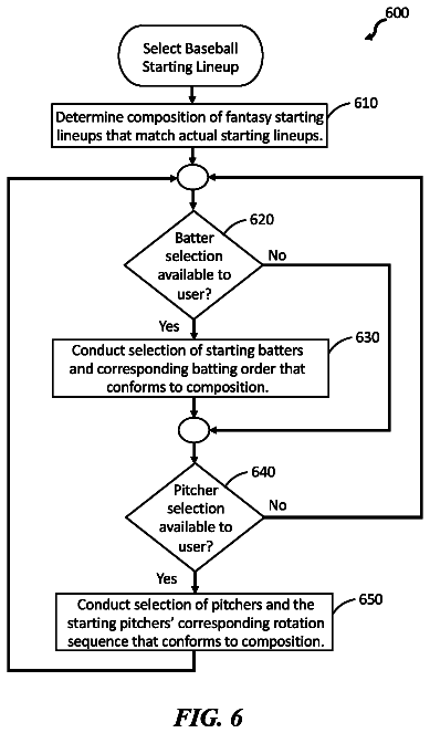 Drawing sheet 6 of US 11,278,819 B2