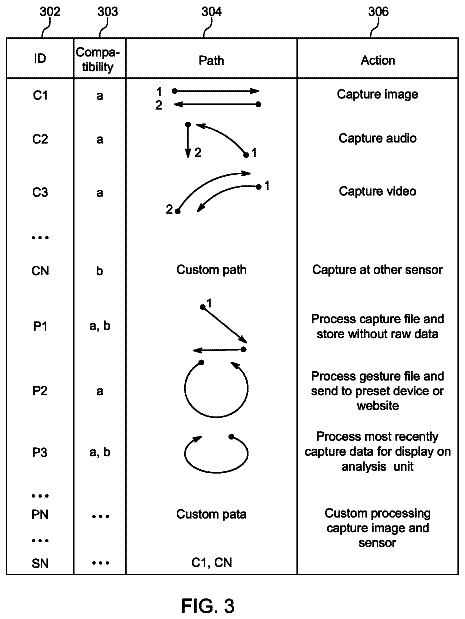 Drawing sheet 3 of US 11,281,302 B2