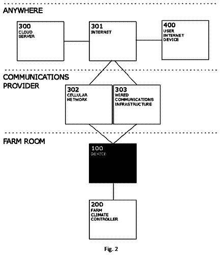 Drawing sheet 2 of US 11,282,148 B2