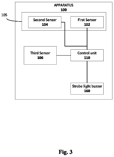 Drawing sheet 3 of US 11,282,406 B2